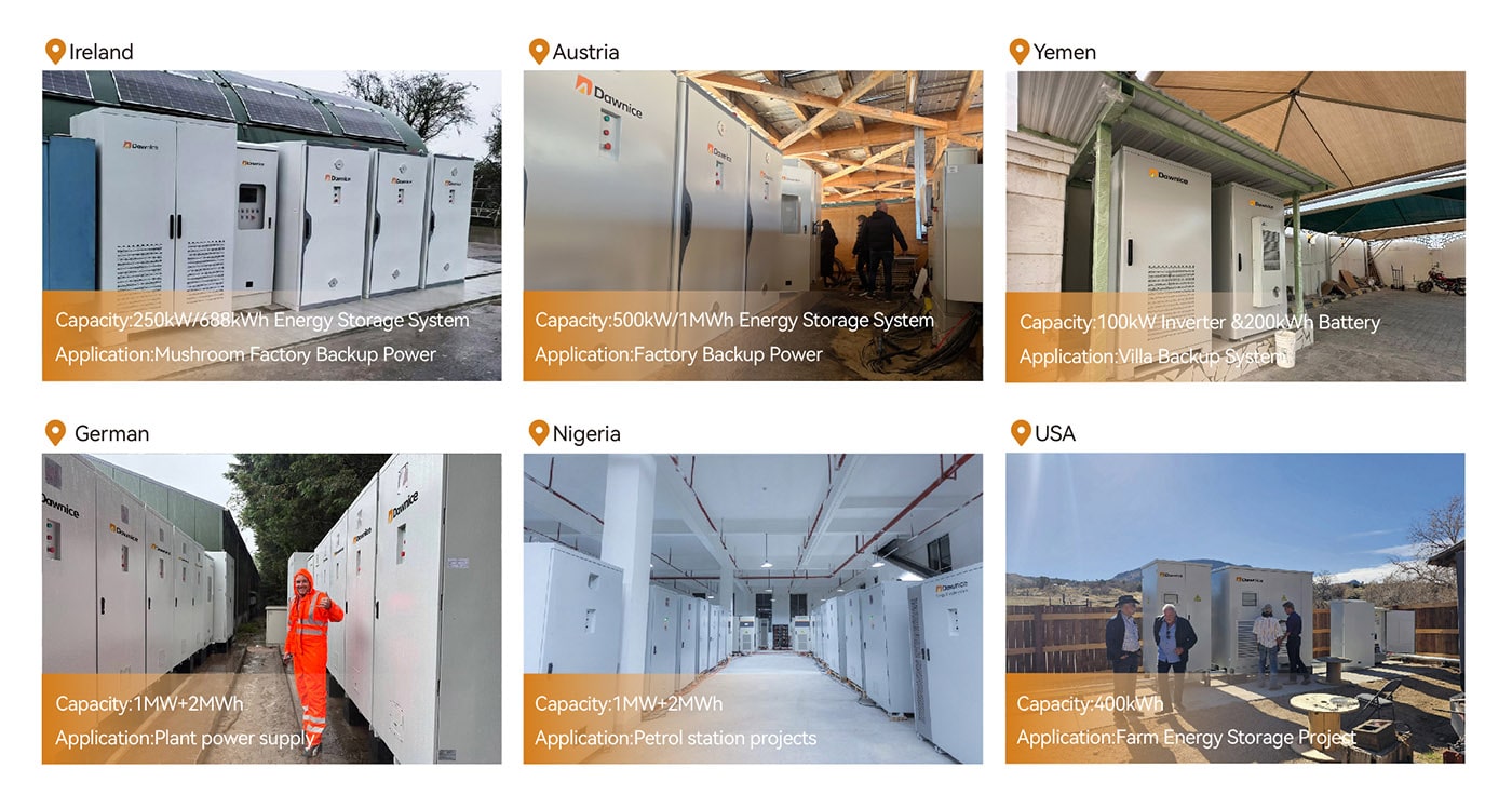 Dawnice Energy Storage