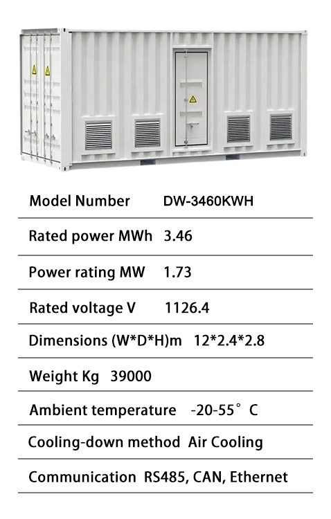 Container Storage 1MW / 2MWh — 2