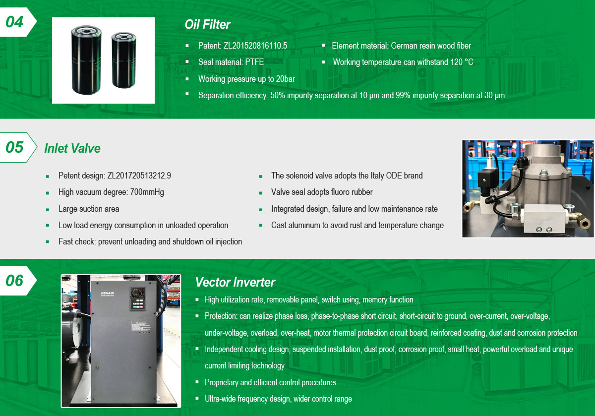 PM VSD Schraubenkompressor — Einstufig — 4